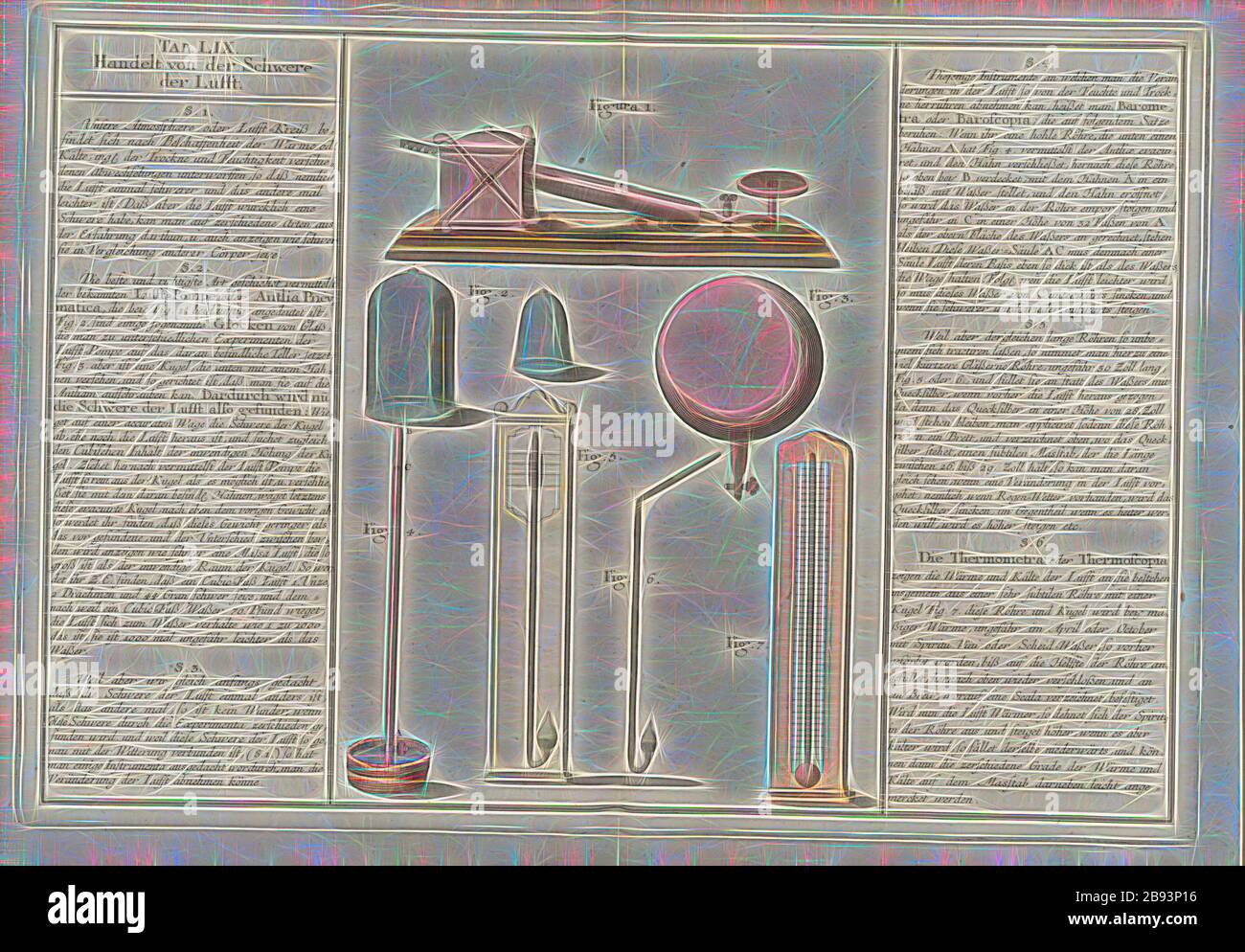 Lourdeur du Lufft, fig. 1: Pompe à air ou Antila Pneumatica, fig. 2: Cloches de verre, fig. 3: Bille pour mesurer la pression d'air, Fig. 4: baromètre, fig. 5-6: baromètre du mercure, fig. 7 : thermodurcissable, onglet. LIX, p. 66, Tobias Mayer: Mathematischer Atlas, in welchem auf 60 Tabellen alle Theile der mathématitic vorgestellet und nicht allein überhaupt zu bequemer Wiederholung, sondern auch den Anfängern besonders zur Aufmunterung durch deutsbehör und Figurgentwerg. Augspig: Pfeffel, 1745, réimaginé par Gibon, conception de lumière chaude et gaie de la luminosité et des rayons radians Banque D'Images