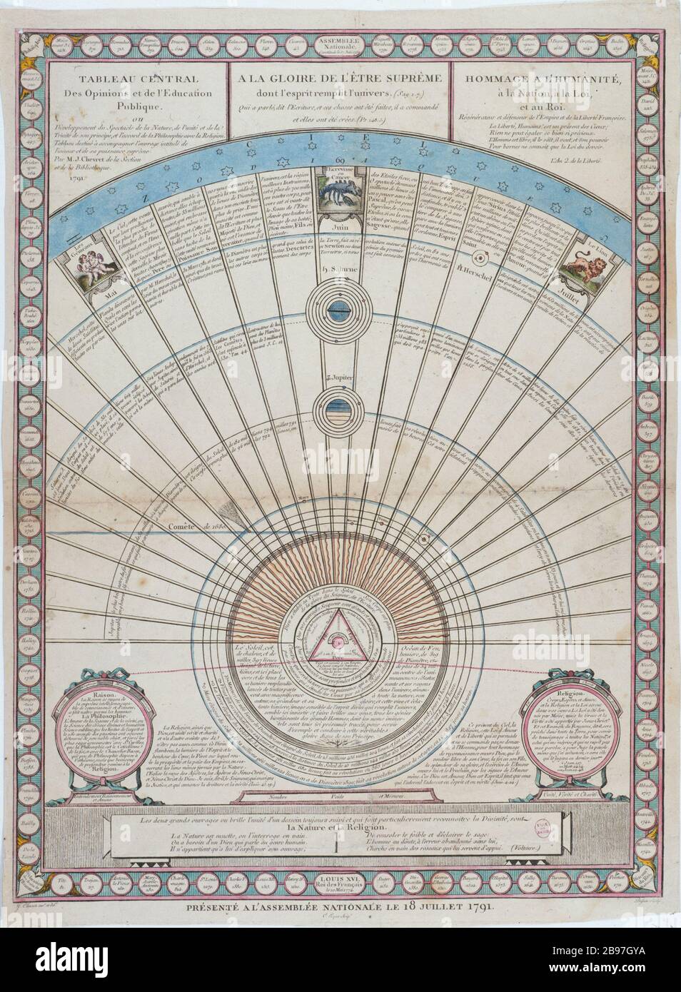 ACCORD DE PHILOSOPHIE ET DE RELIGION G. POISSON. « Accord de la philosophie et de la religion ». Paris, musée Carnavalet. Banque D'Images
