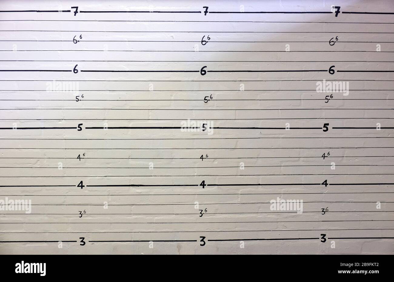 Carte de hauteur à l'intérieur de la prison de Shrewsbury, Dana, Shrewsbury, Shropshire Banque D'Images