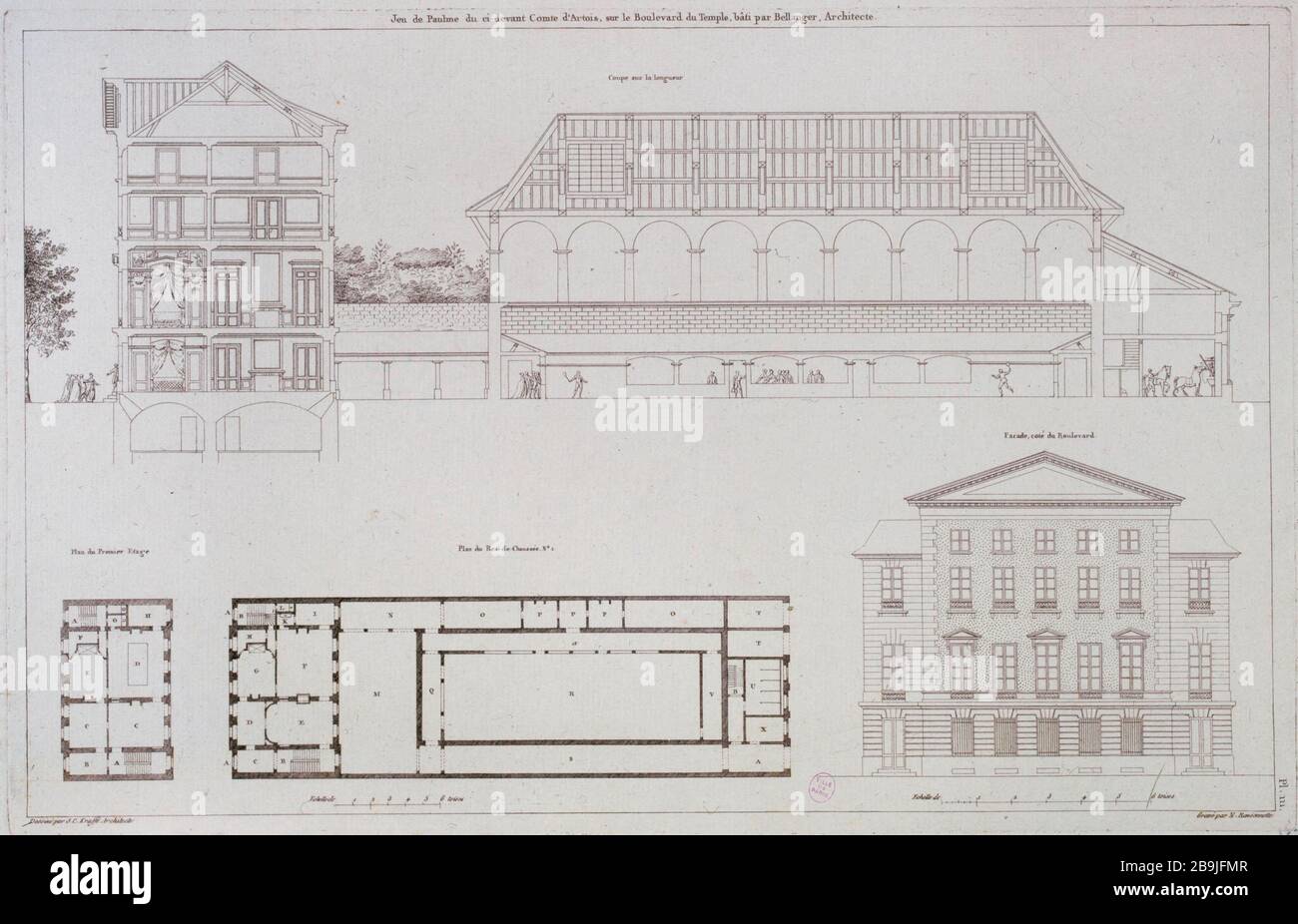 JEU DU PALM-CI AU COMTÉ D'ARTOIS SUR LE BOULEVARD DU TEMPLE CONSTRUIT PAR BELLANGER, ARCHITECTE PIERRE NICOLAS RANSONNETTE/J.C. Krafft . 'Jeu de plume du ci-devant comte d'Artois sur le boulevard du Temple, Bâti par Bellanger, architecte'. Gravité. Paris, musée Carnavalet. Banque D'Images