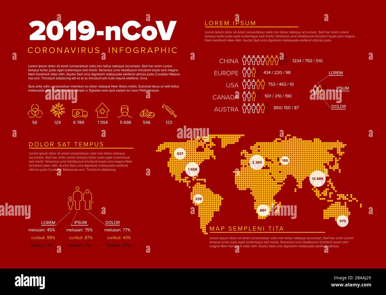 Brochure vectorielle modèle d'infographie avec statistiques sur le coronavirus et place pour votre information - version jaune rouge Illustration de Vecteur