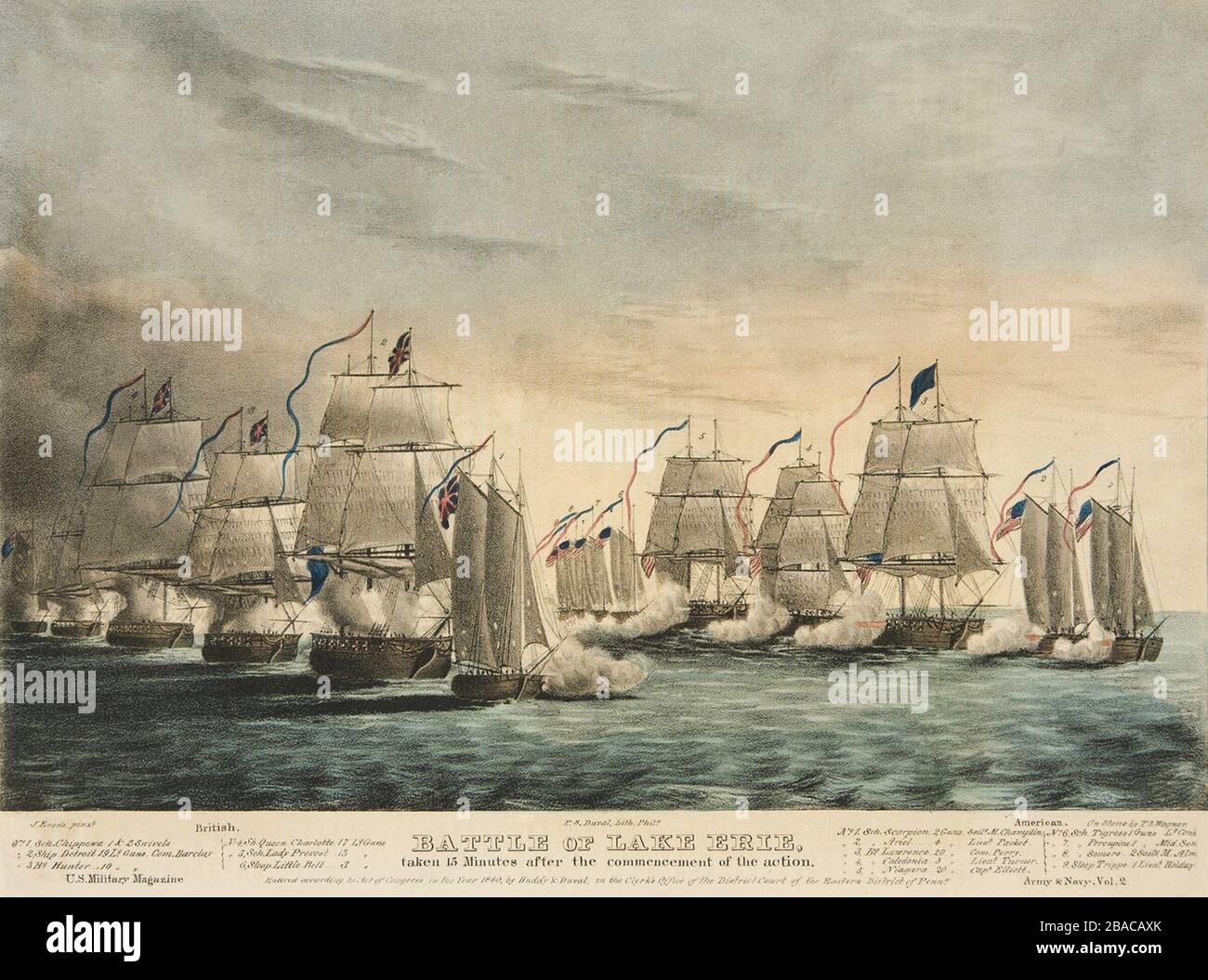 Guerre de 1812.la bataille du lac Érié, alias la bataille de put-in-Bay, 10 septembre 1813. Les navires britanniques (à gauche) et américains 15 minutes dans la bataille, les deux lignes de navires sont en train de tirer des canons l'une dans l'autre (BSLOC 2019 6 96) Banque D'Images
