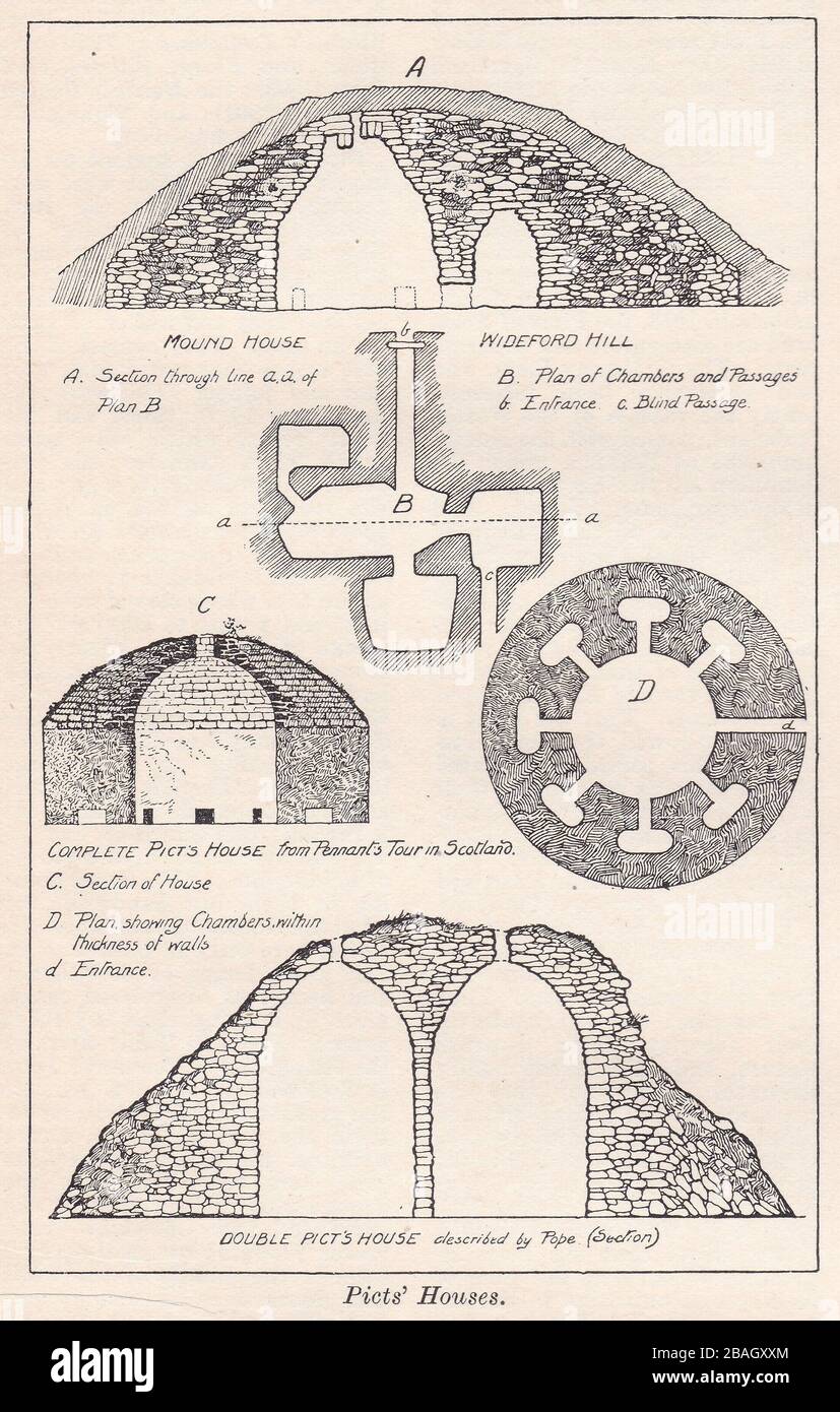 Illustrations anciennes des maisons des pique-nique datant des années 1900. Banque D'Images