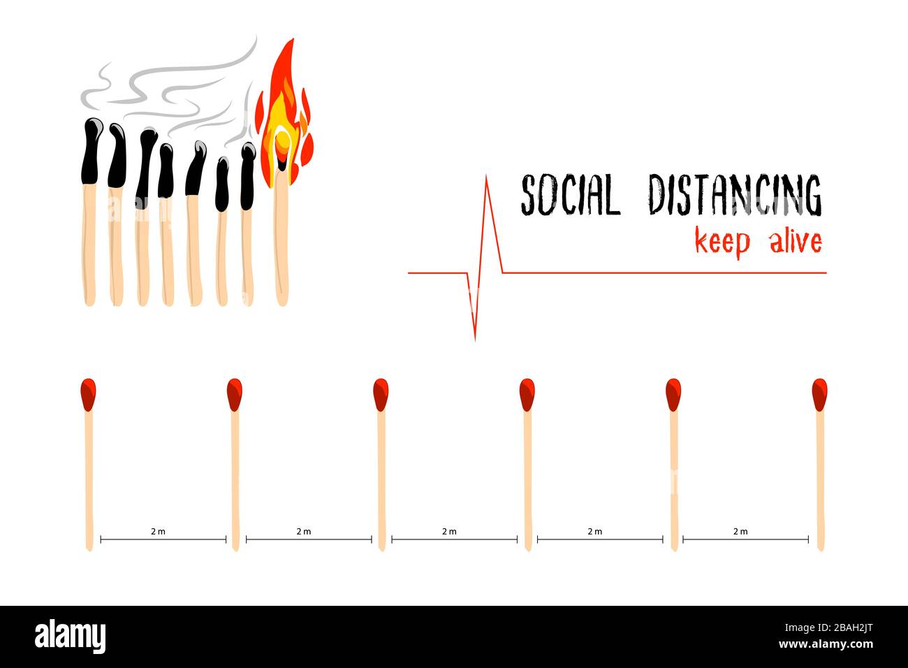 Concept art vectoriel de distanciation sociale. Correspond à la combustion continue en se rapprolant. Les personnes qui ferment peuvent infecter la maladie sous le nom de COVID-19 ou de tout ep Illustration de Vecteur