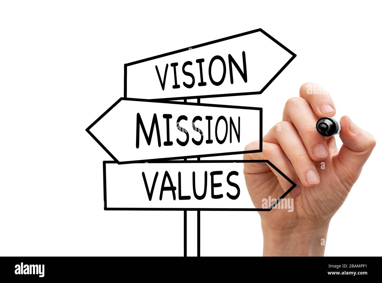 Vision, mission, valeurs sur un panneau blanc. Banque D'Images
