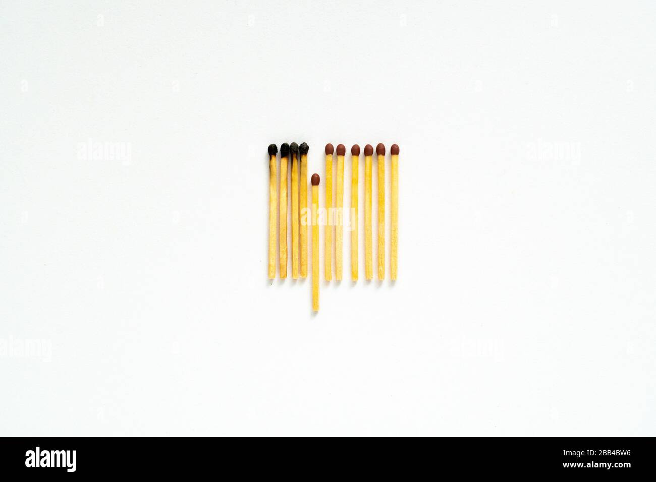 Concept de distanciation sociale rester à la maison comme #stayhome. Les allumettes brûlent, une seule pièce empêche l'incendie de se propager Banque D'Images