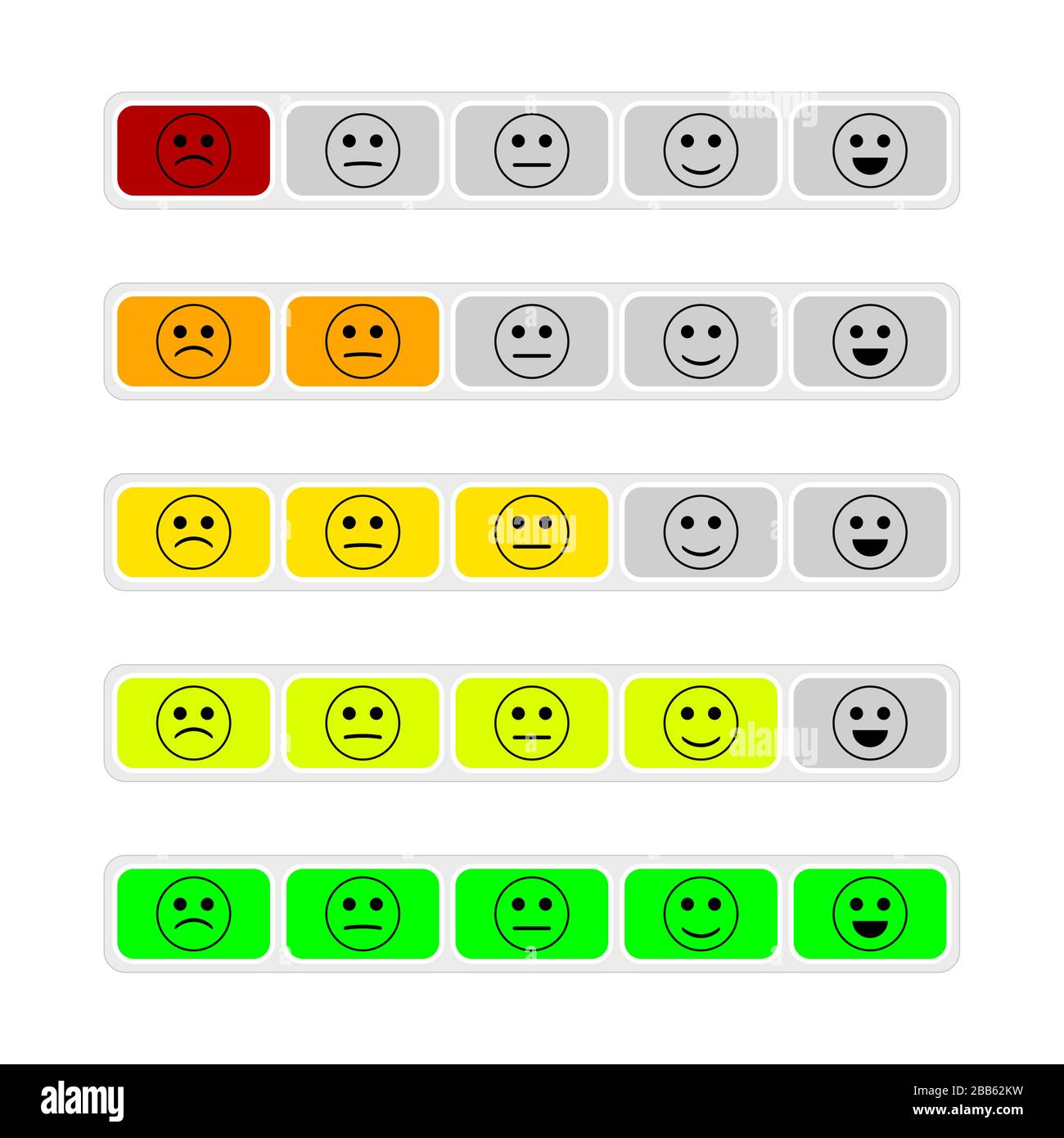 Révision du taux client, boutons colorés avec sourires. Évaluation des commentaires sur les boutons, évaluation des émoticônes positives et de l'humeur du client, enquête sur la qualité du service. Vecteur Illustration de Vecteur