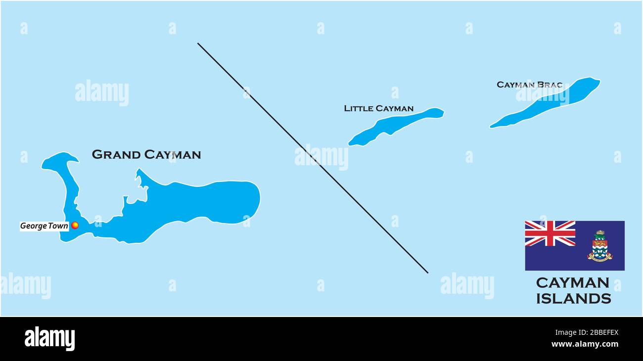 Plan général des îles Caïmanes avec drapeau, Royaume-Uni Illustration de Vecteur