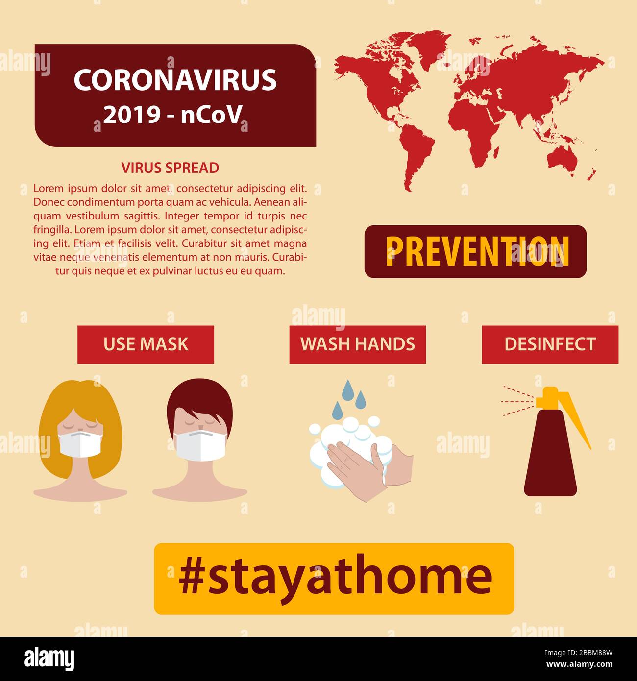 Éléments infographiques du nouveau coronavirus. Prévention de Covid-19. Vecteur Illustration de Vecteur