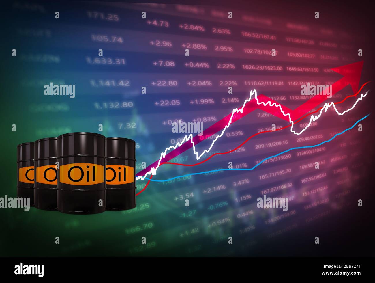 Courbe et flèches du concept de marché du pétrole Banque D'Images