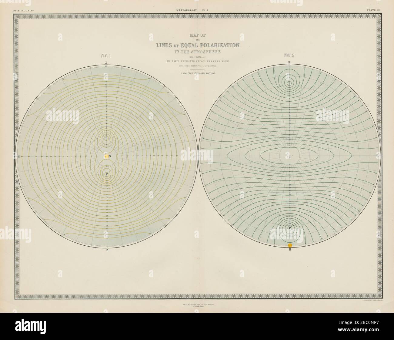 Carte des lignes de polarisation égale dans l'atmosphère. Brewster 1856 Banque D'Images Carte des lignes de polarisation égale dans l'atmosphère. Brewster 1856 Banque D'Images