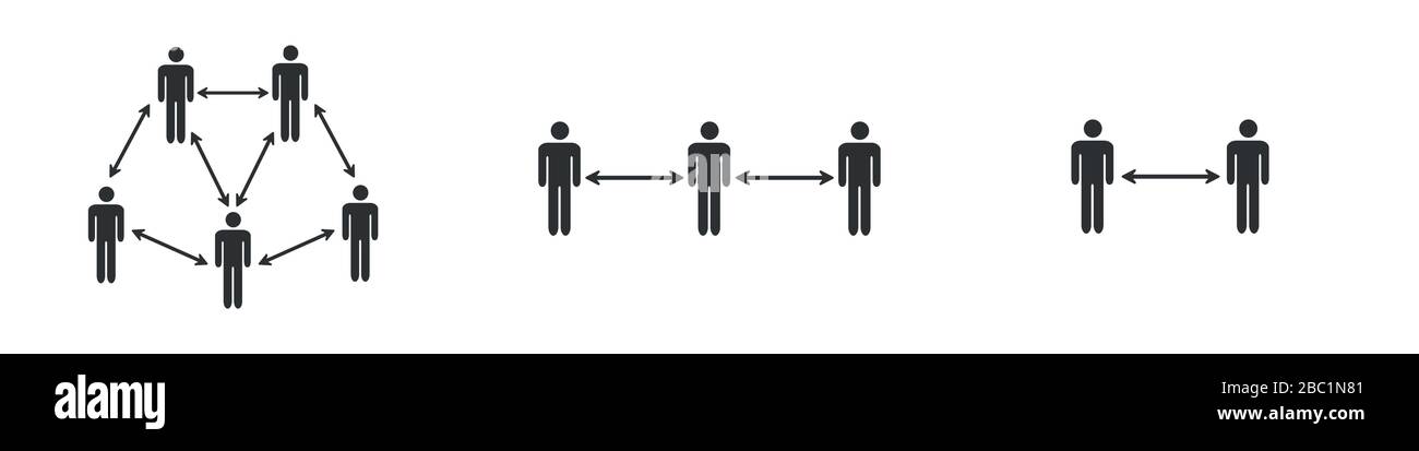 Tenez-vous à distance des foules ou de l'autre icône. Signe de distanciation sociale, peut être utilisé pendant le coronavirus covid19 VECTEUR de prévention de l'éclosion EPS 10 Illustration de Vecteur