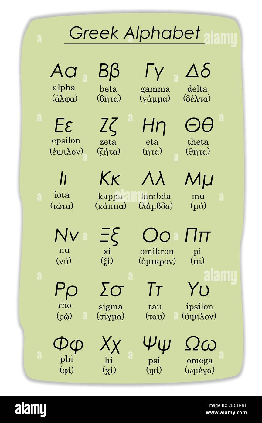 lettre grecque en 4 lettres