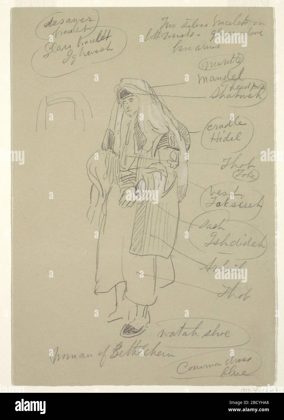 Femme de Bethléem. Recherche en progression Figure pleine longueur d'une femme avec des thèmes anglais et arabe relatifs à son costume, indiquée à gauche et à droite. Verso: Figure pleine longueur d'un arabe, avec les thèmes de son costume, en anglais et arabe, à gauche et à droite. Femme de Bethléem Banque D'Images