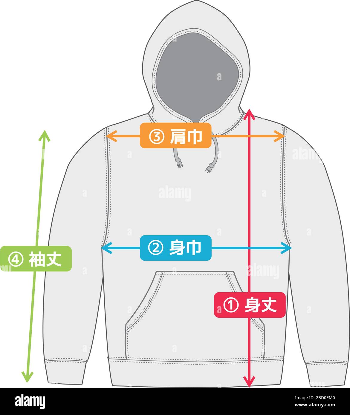 illustration du sweat à capuche/sweat-shirt à capuche pour le tableau des tailles Illustration de Vecteur