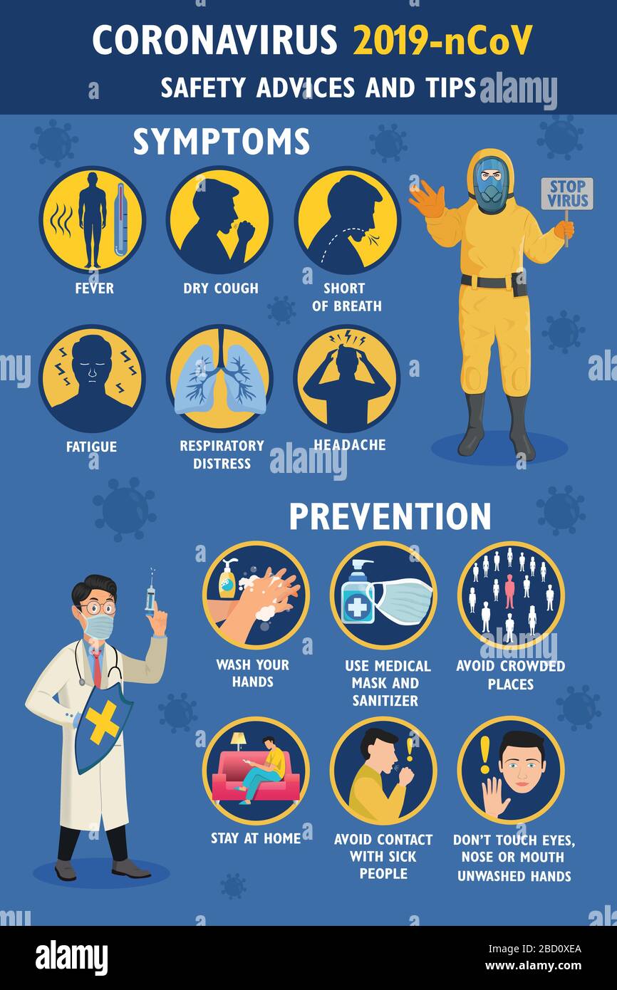 Coronavirus 2019-nCoV infographie: Symptômes et conseils de prévention avec le médecin tient un bouclier et un homme dans un costume jaune de radioprotection. Illustration de Vecteur