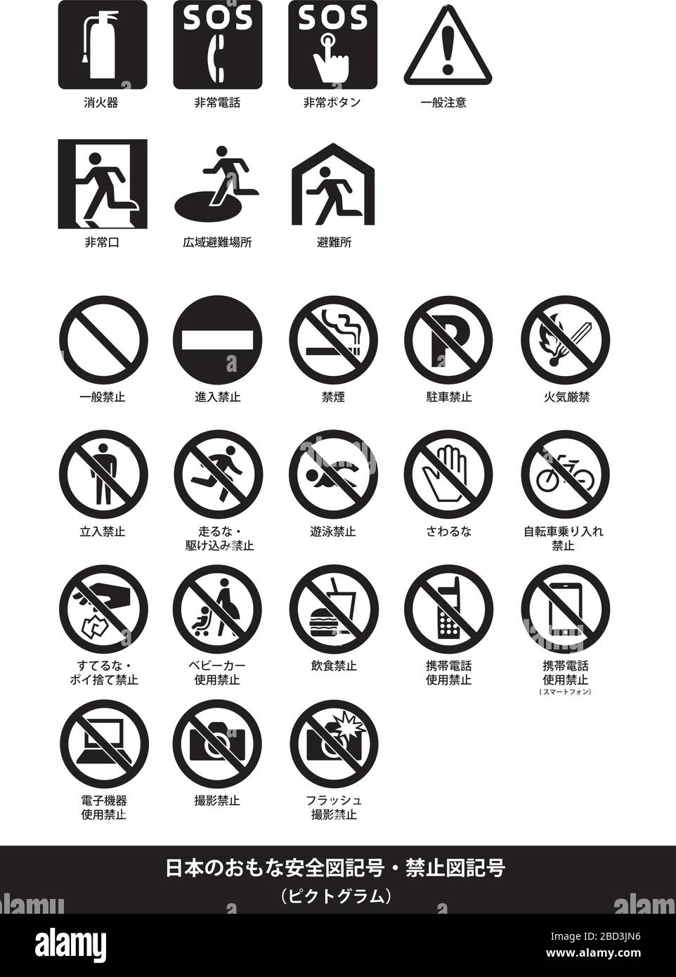 Principaux panneaux de sécurité publique et d'interdiction (pictogramme) Illustration de Vecteur
