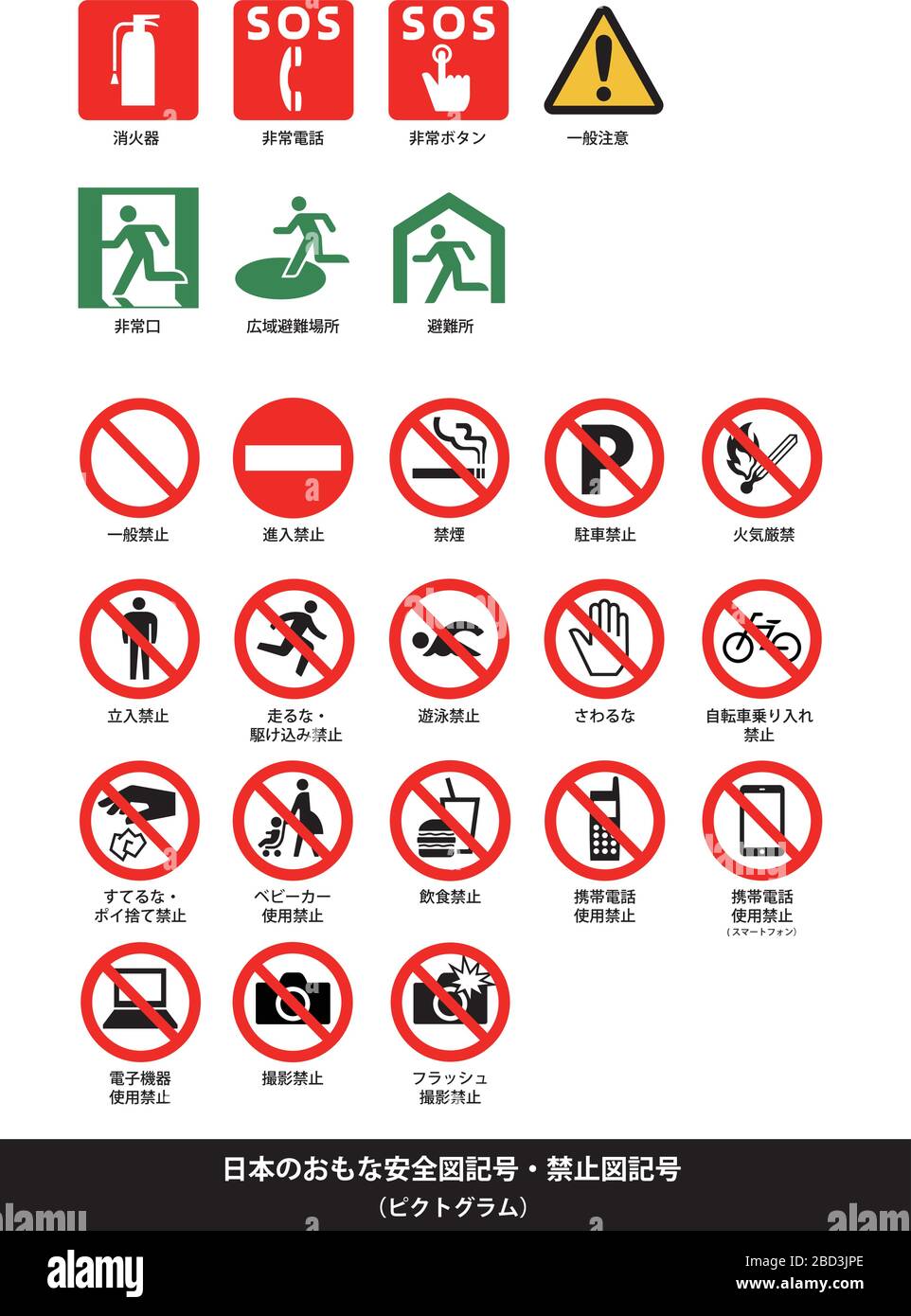 Principaux panneaux de sécurité publique et d'interdiction (pictogramme) Illustration de Vecteur