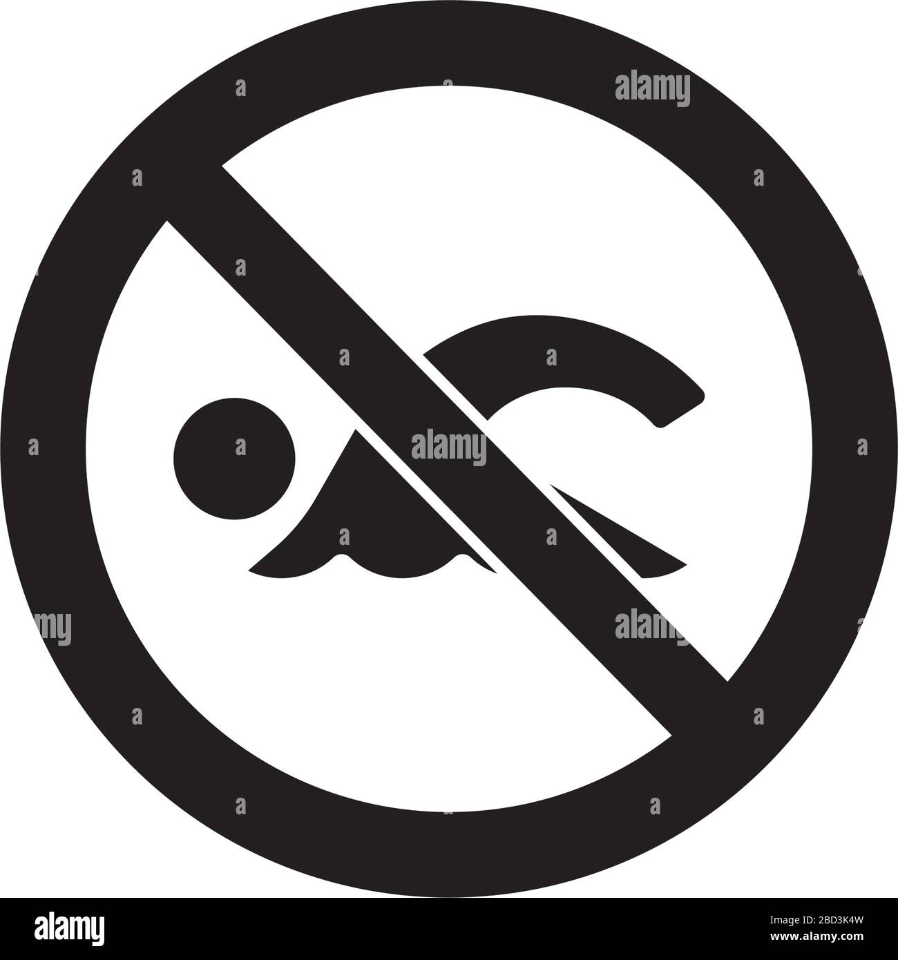 Panneau d'interdiction (pictogramme) / pas de natation Illustration de Vecteur