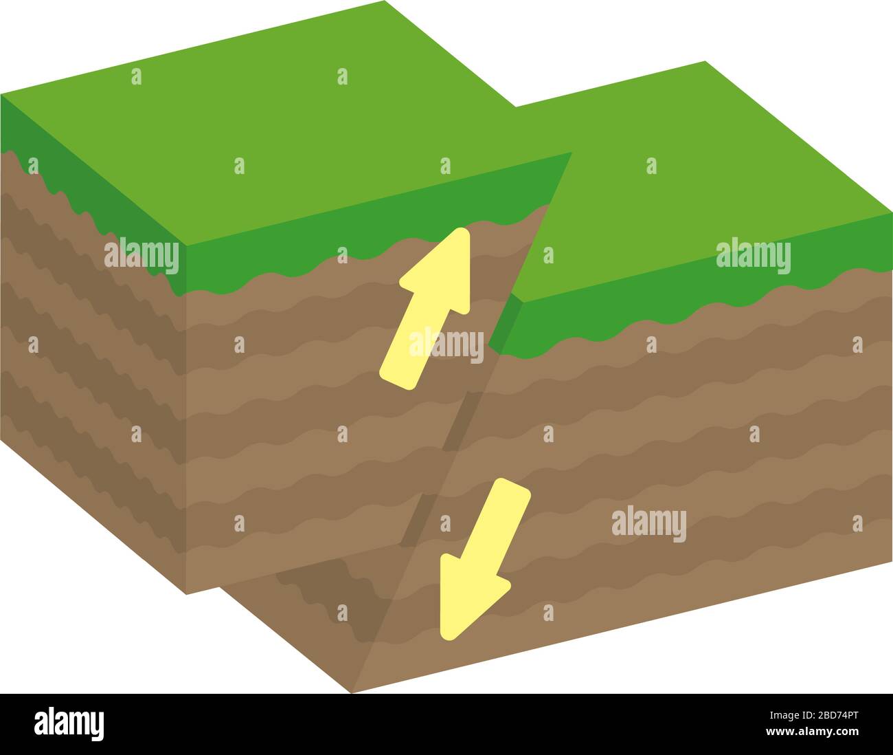Illustration vectorielle de type de défaut (3 dimensions) / défaut de marche arrière Illustration de Vecteur