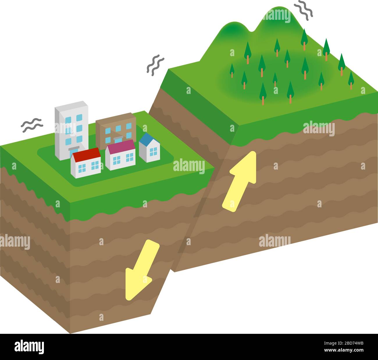 Illustration vectorielle de type de défaut (3 dimensions) / défaut normal Illustration de Vecteur