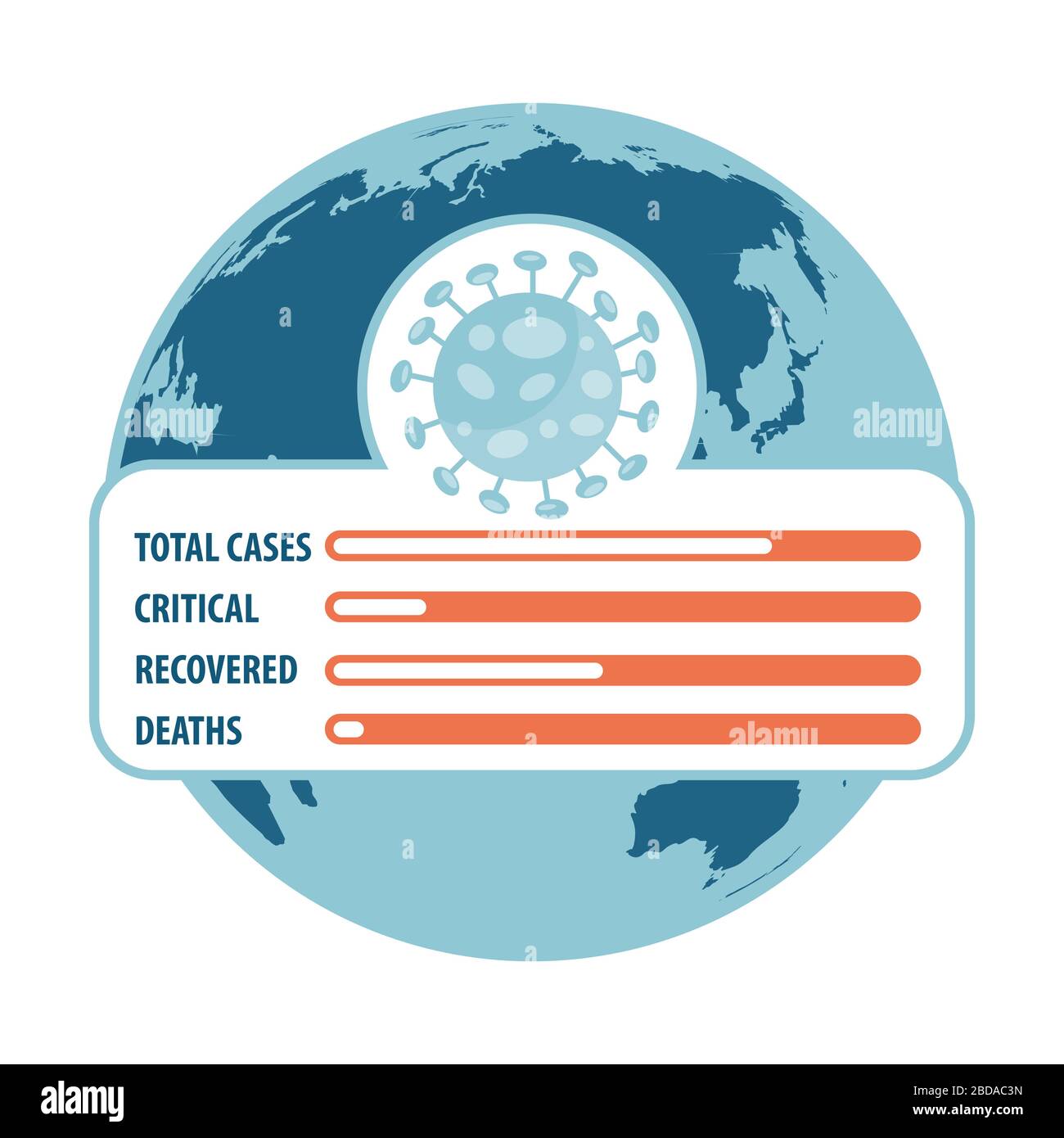 Infographies du coronavirus, affiche Covid-19. Vecteur Illustration de Vecteur