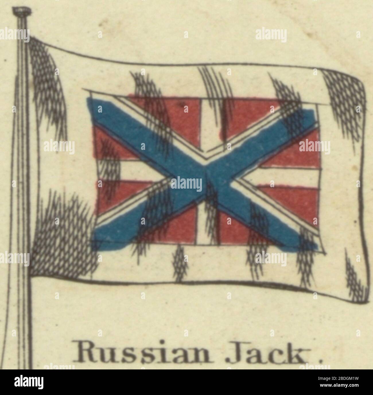 Anglais Jack Russe Le Nouveau Graphique De Johnson Sur Les Emblemes Nationaux 1868 Jpg Le Nouveau Graphique De Johnson Sur Les Emblemes Nationaux Imprimer Montrant Les Drapeaux De Divers Pays Ceux Qui Ont