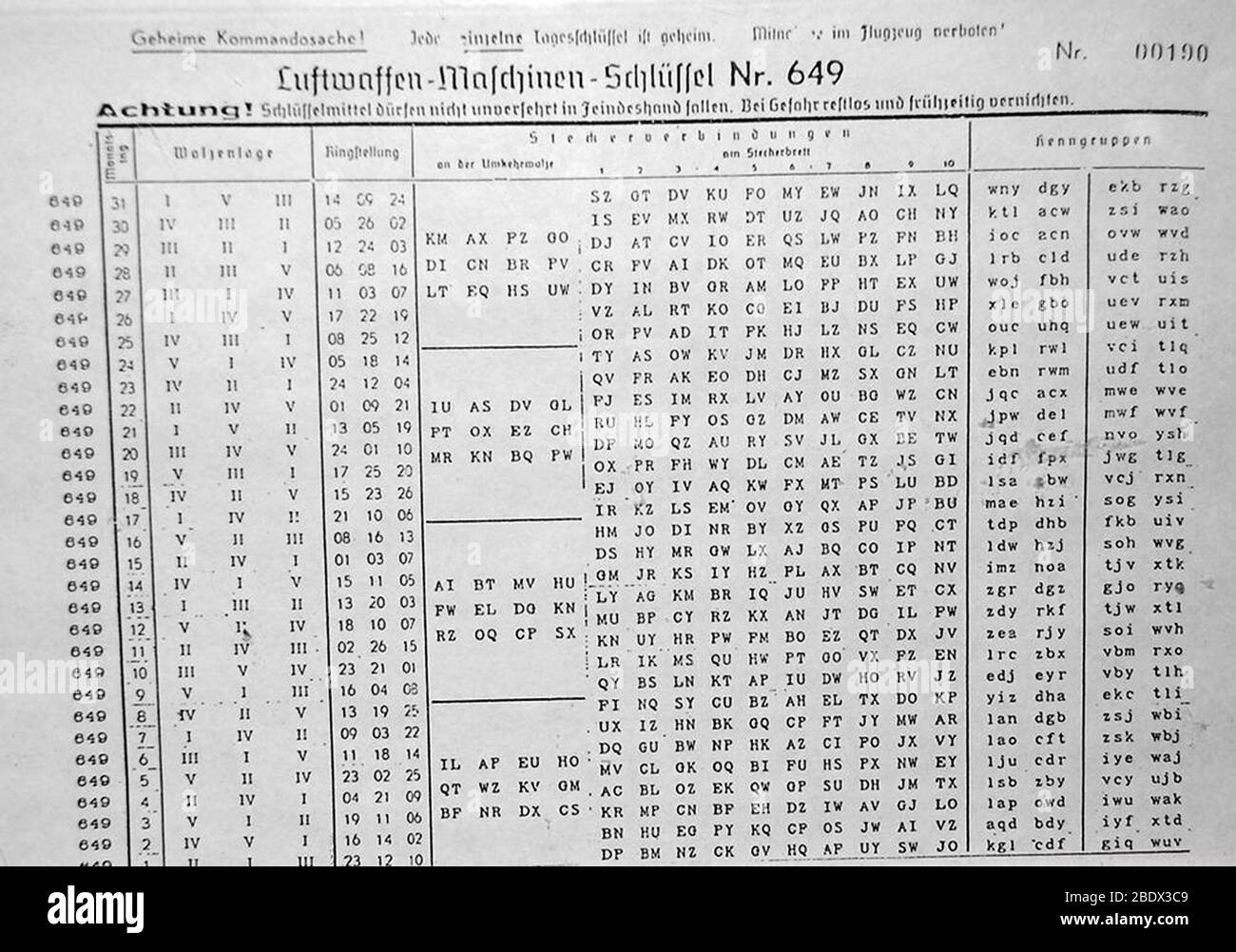 Rotor de la liste de clés enigma 3, 1944 Banque D'Images