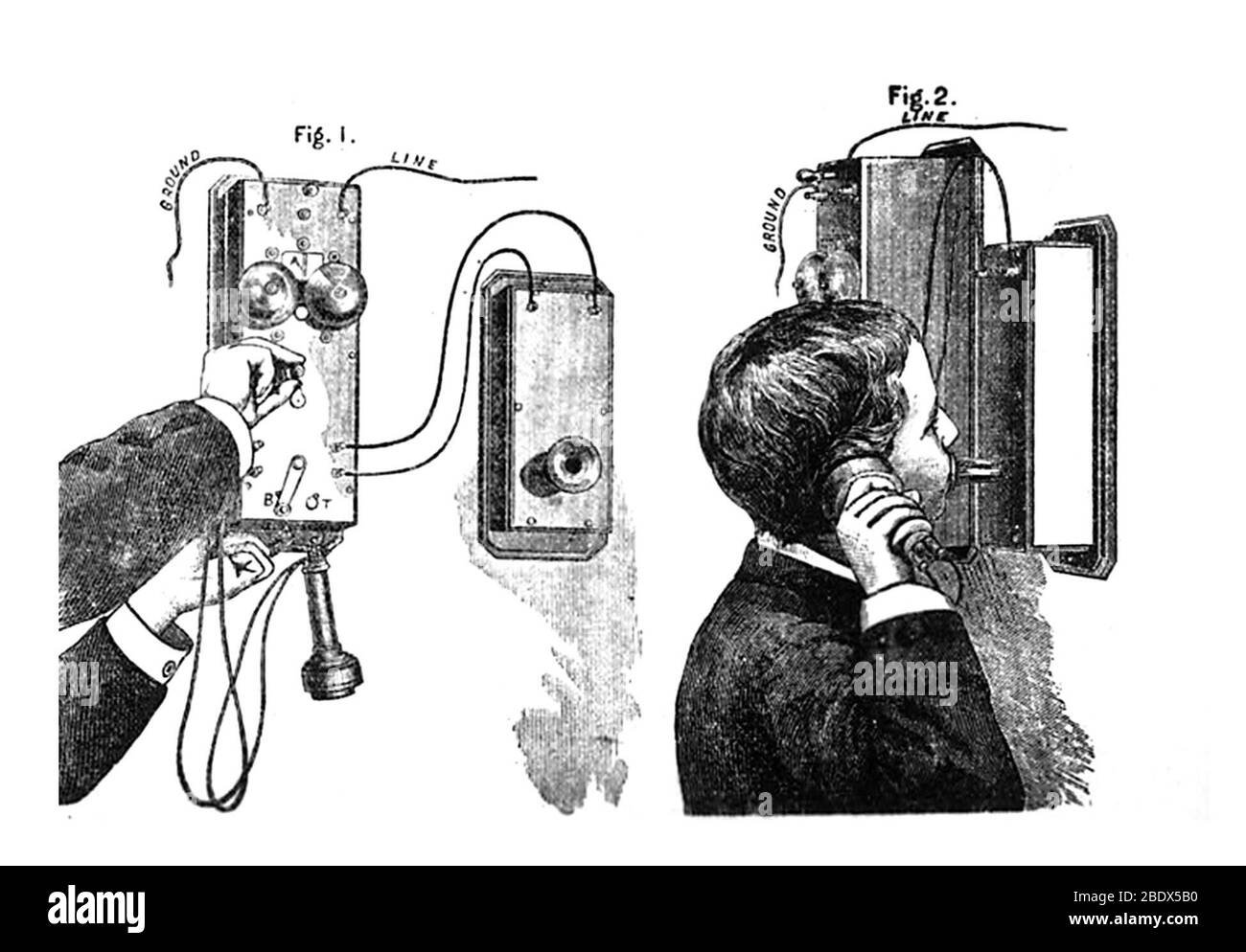 Comment utiliser un téléphone Bell, 1876 Banque D'Images