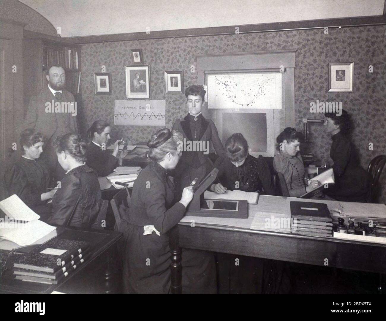 Edward Pickering avec Harvard Computers, 1891 Banque D'Images