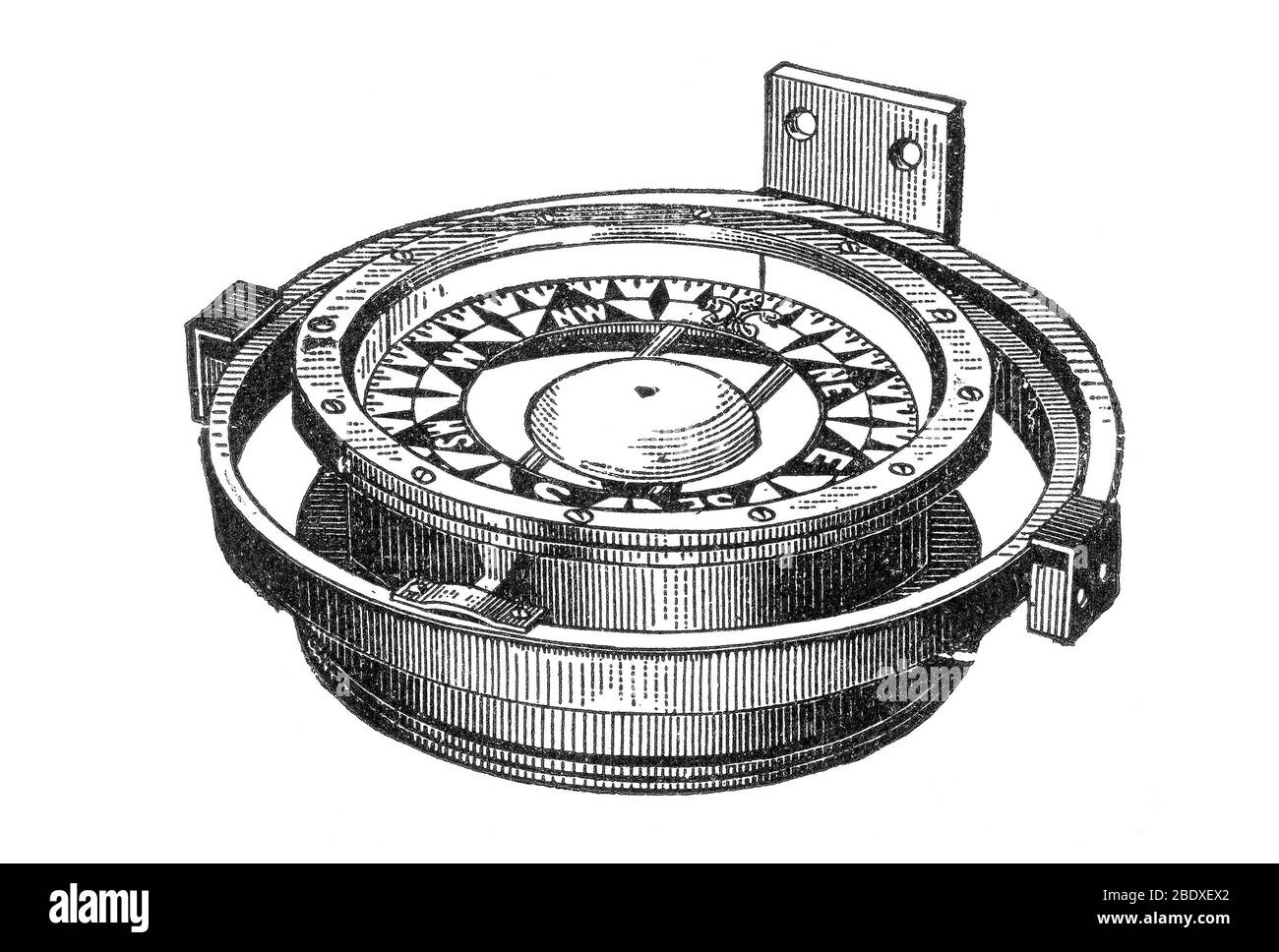Edward Samuel Ritchie, Boussole transparente à double carte Banque D'Images