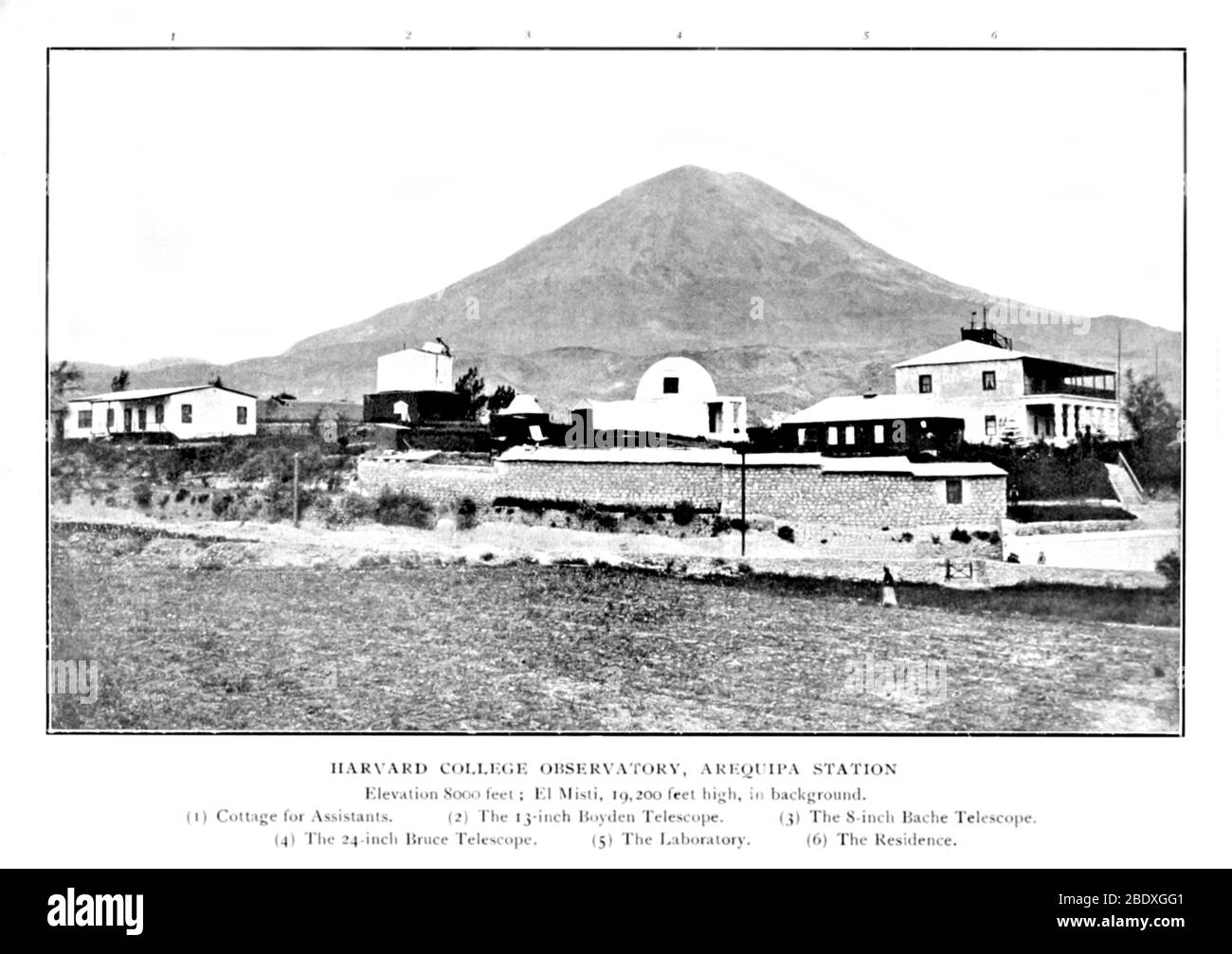 Boyden Station de l'Observatoire de Harvard, 1890 Banque D'Images