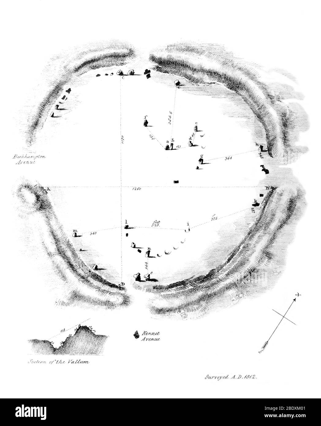 Avebury, Cercle de pierre mégalithique Banque D'Images