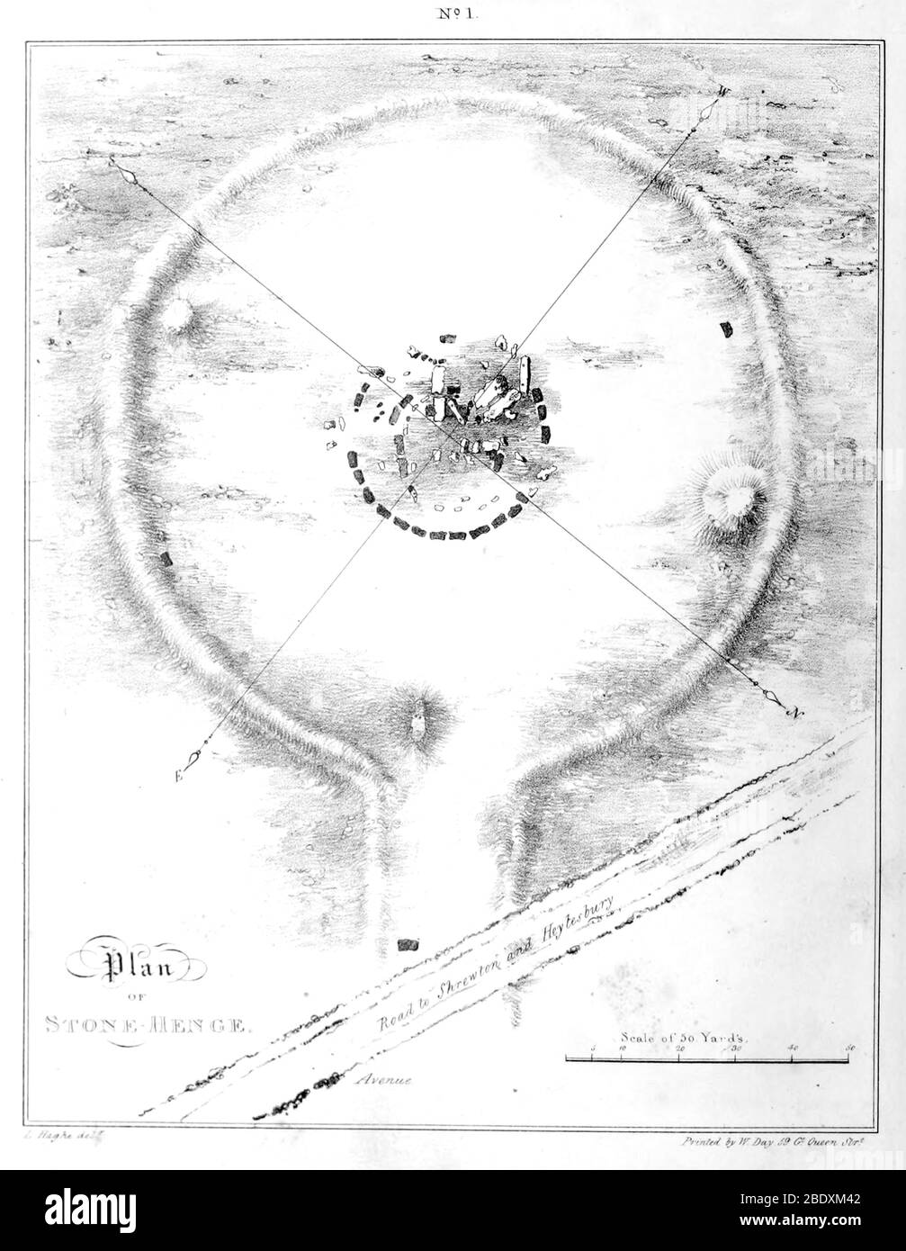 Stonehenge Banque D'Images