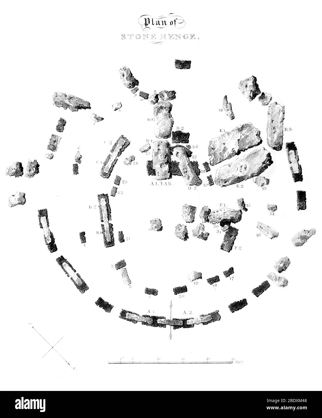 Stonehenge Banque D'Images