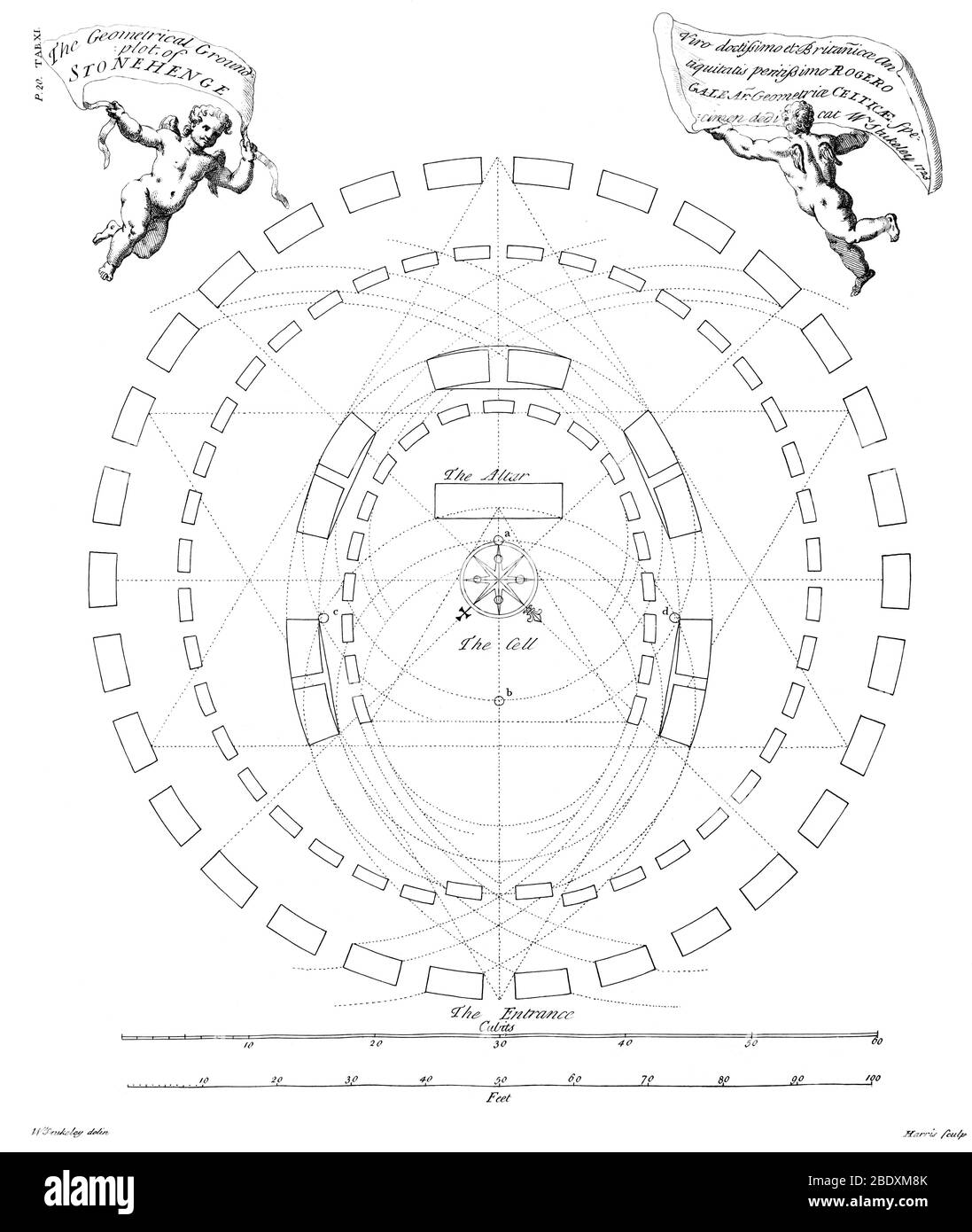 Stonehenge Banque D'Images