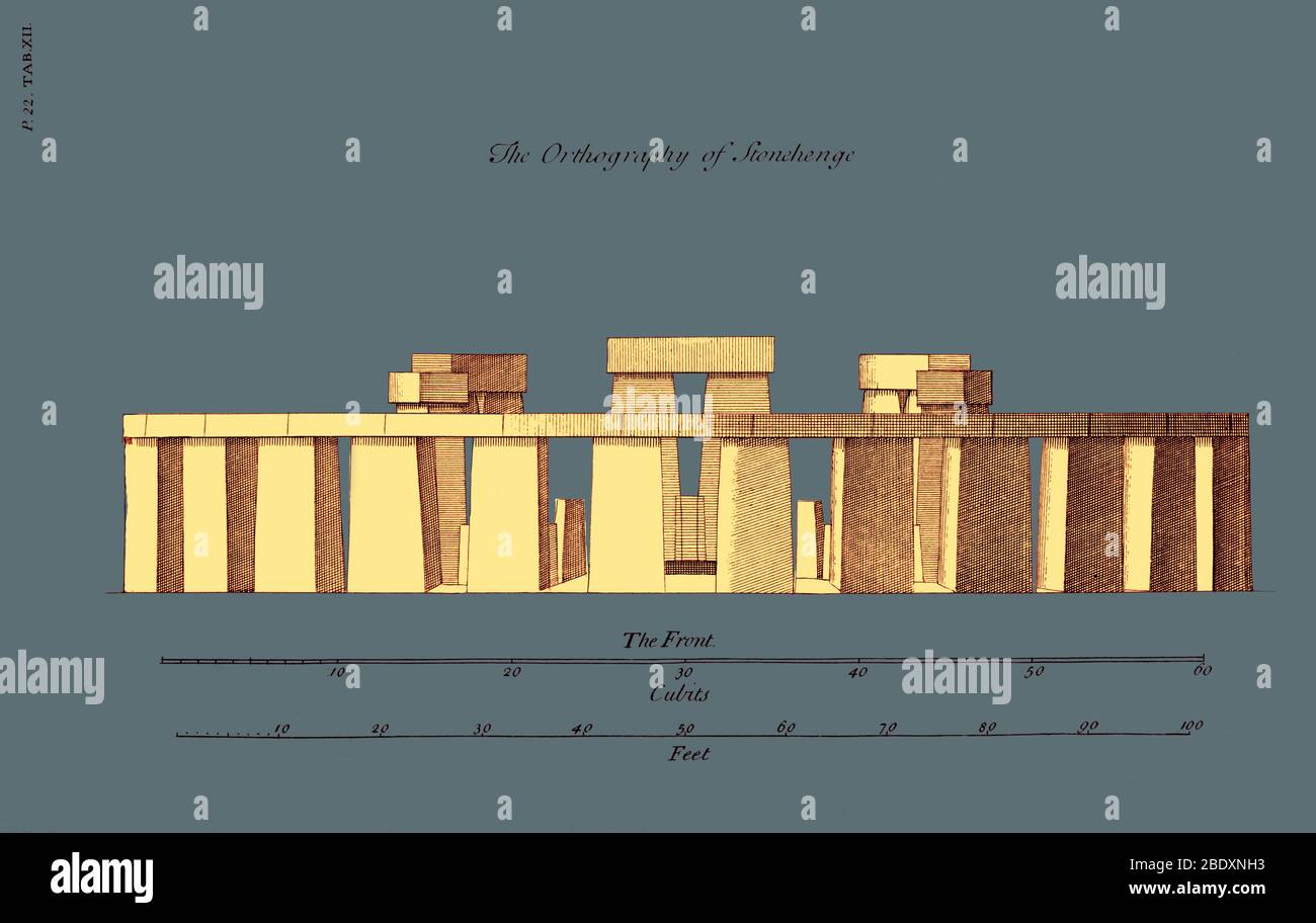 Stonehenge Banque D'Images