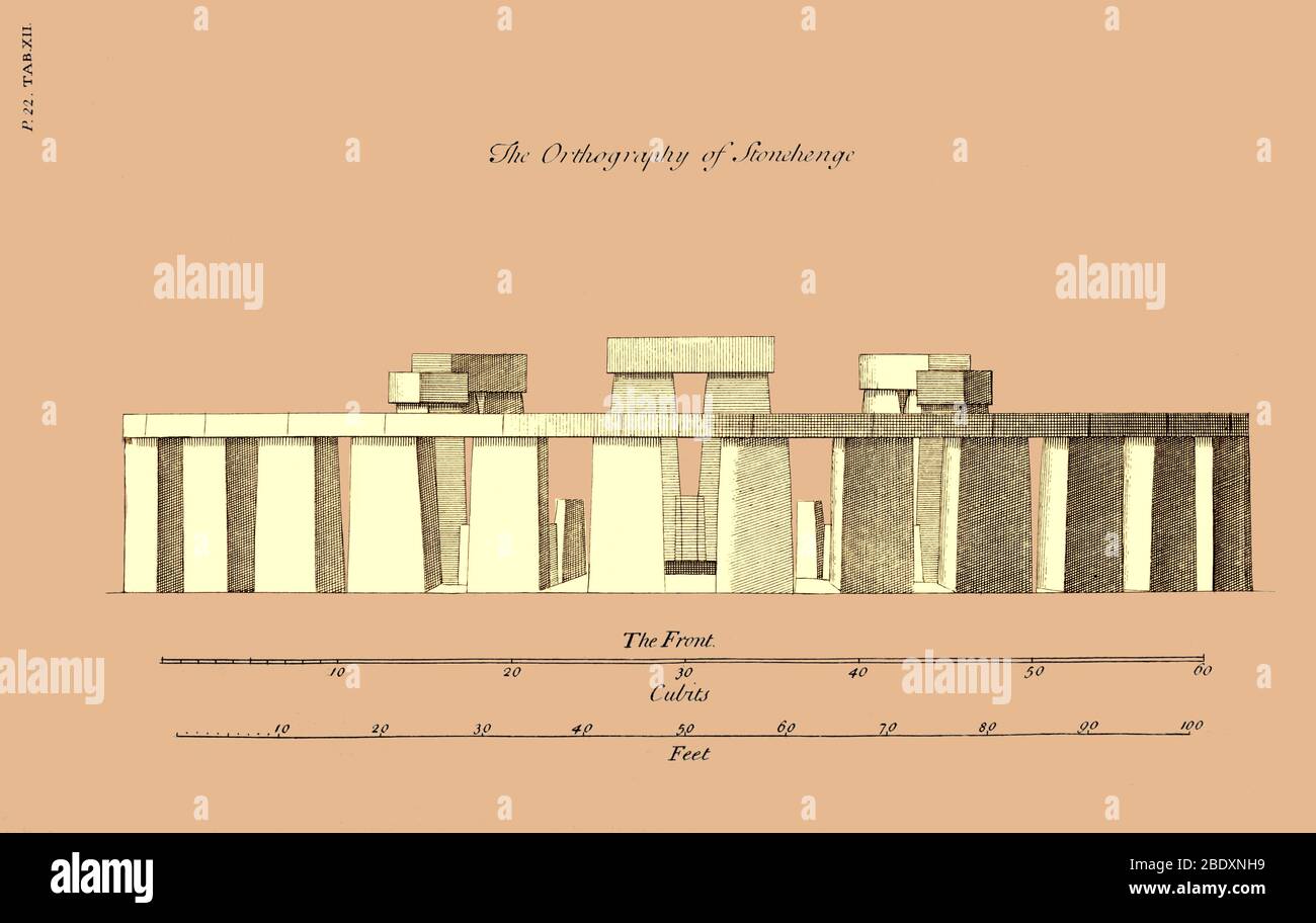 Stonehenge Banque D'Images