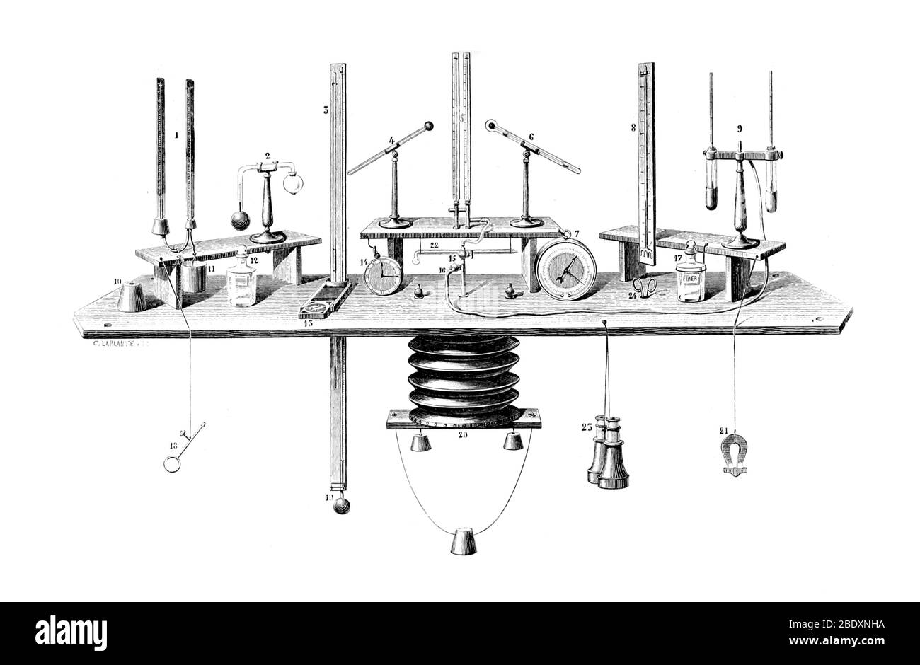 James Glaisher, instruments disposés en montgolfière, 1862 Banque D'Images