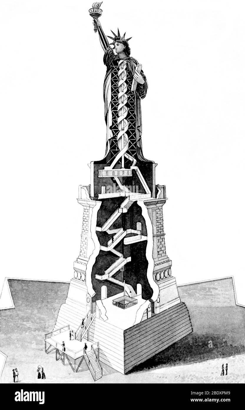 Statue de la liberté, diagramme de section Banque D'Images