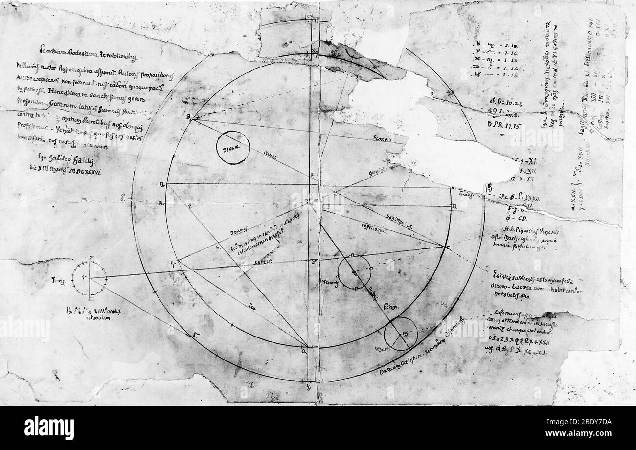 Carte astronomique de Galileo, 1636 Banque D'Images