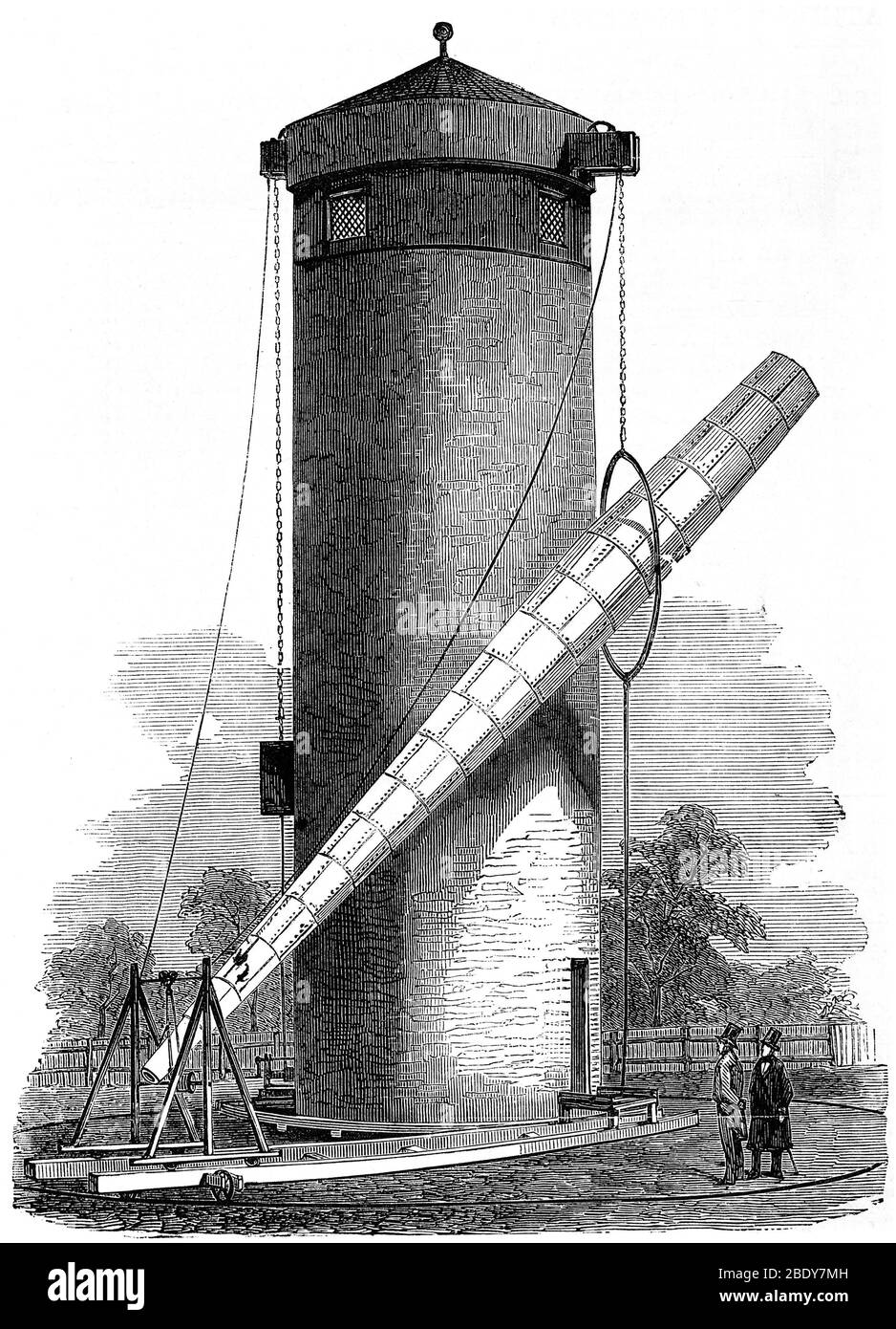 Télescope Wandsworth Common, 1852 Banque D'Images