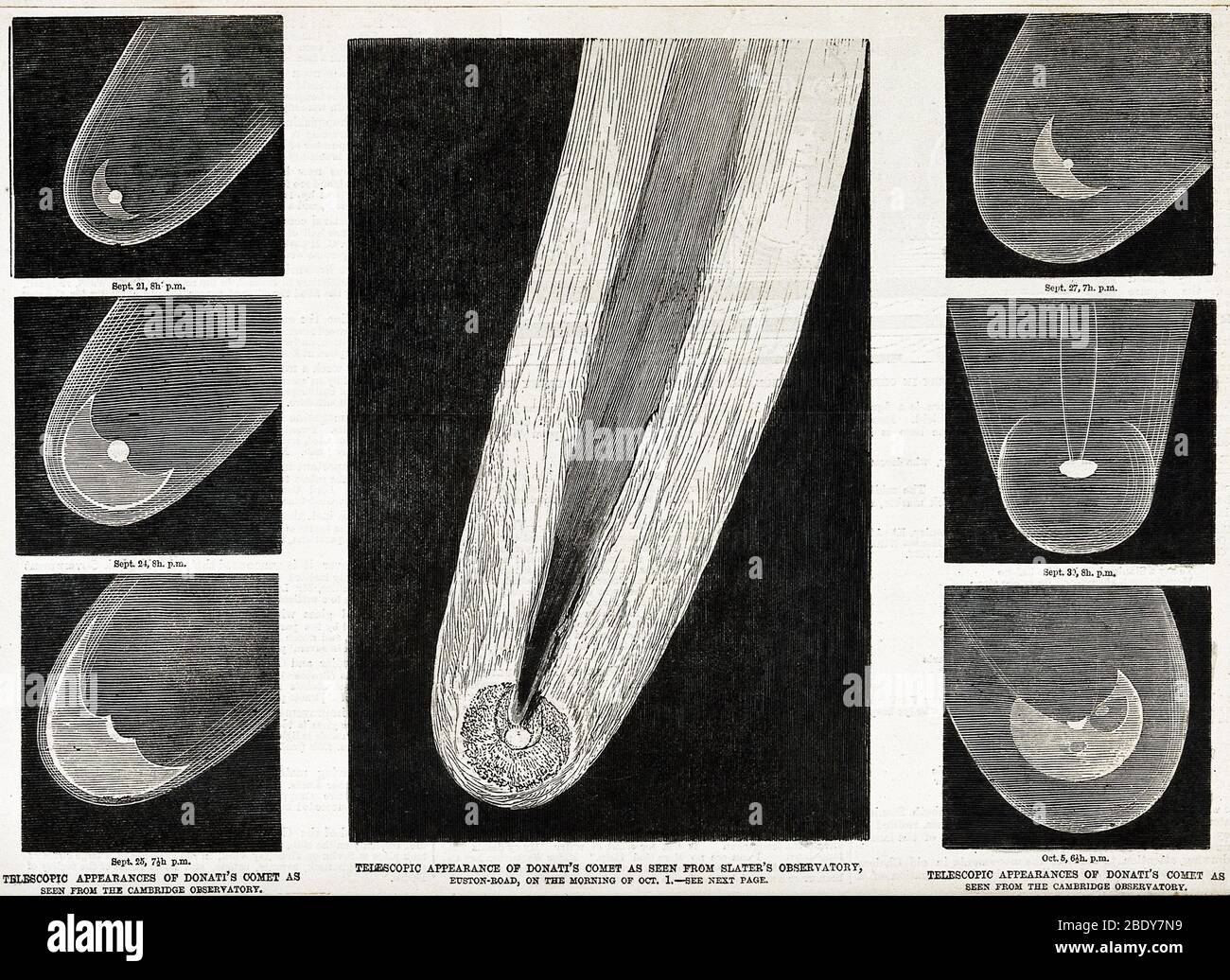 Comète Donati, 1858 Banque D'Images
