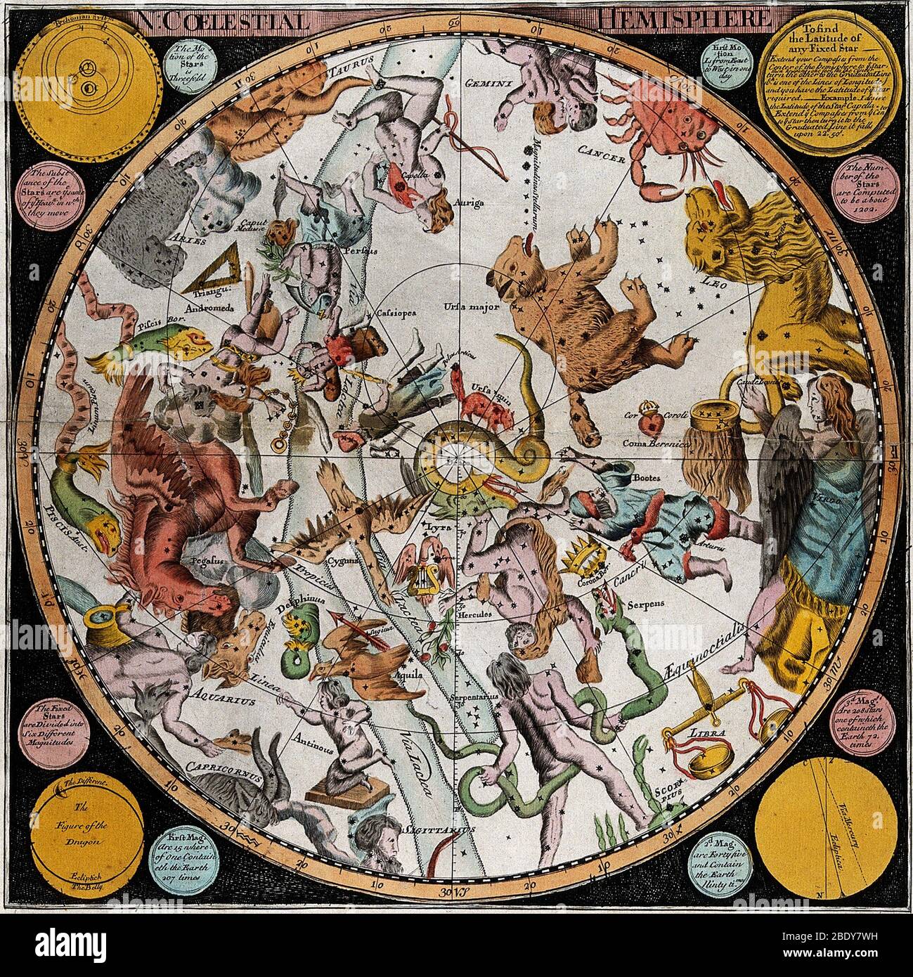 Hémisphère céleste du Nord, 1790 Banque D'Images