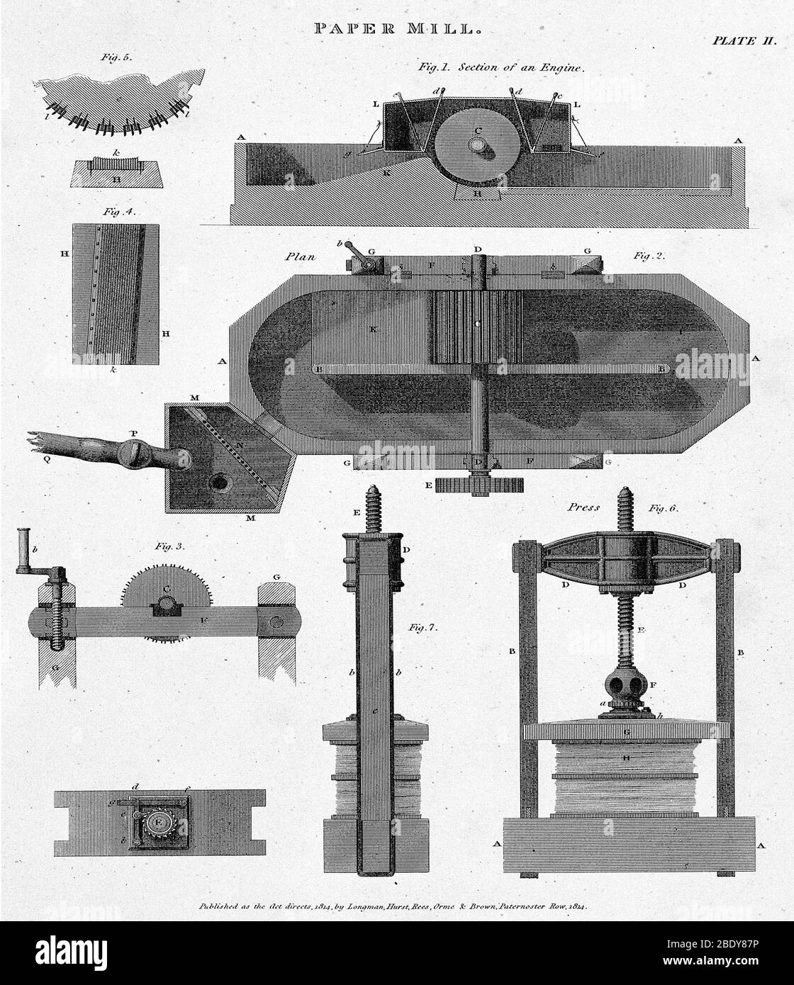 Schéma du moulin à papier, 1814 Banque D'Images