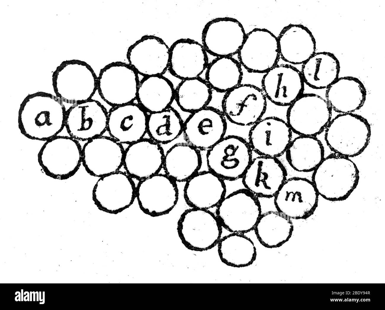 Diagrama de newtons Banque de photographies et d’images à haute