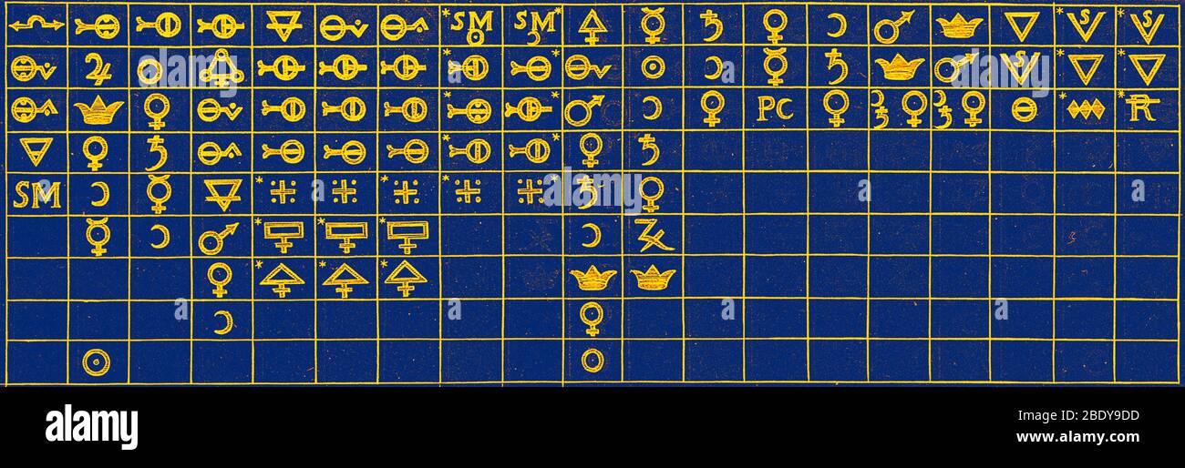 Denis Diderot Encyclopedie, Table périodique Proto, 1760 Banque D'Images