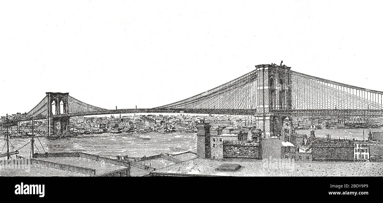 New York, pont de Brooklyn, 1883 Banque D'Images