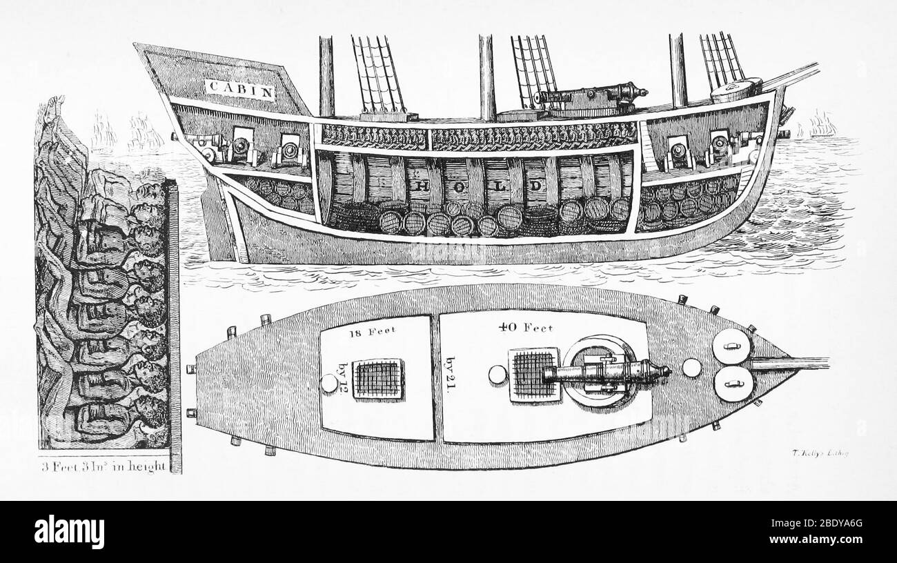 Plan de navire esclave montrant les esclaves en attente, 1830 Banque D'Images