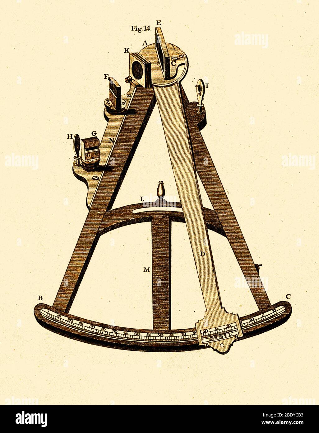 Sextant, instrument de navigation, 1791. Banque D'Images